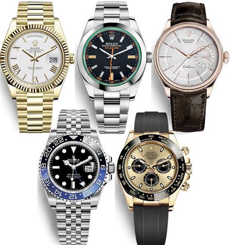 summer rolex|who buys Rolex watches.